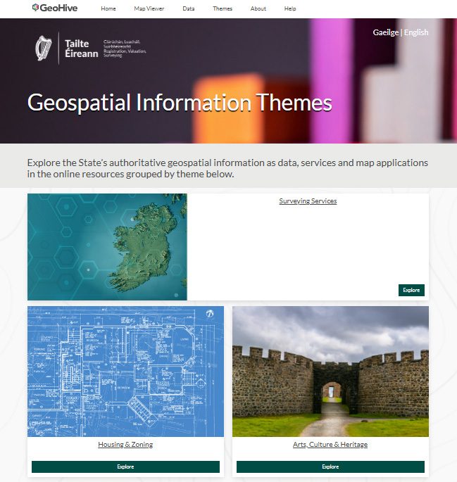 Geohive themes homepage
