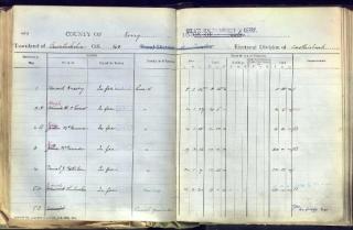 Valuation records